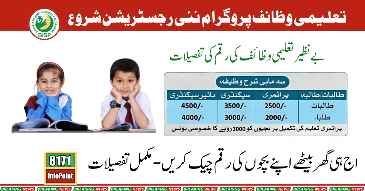 Benazir Taleemi Wazifa 4500 Payment Check Online 2024