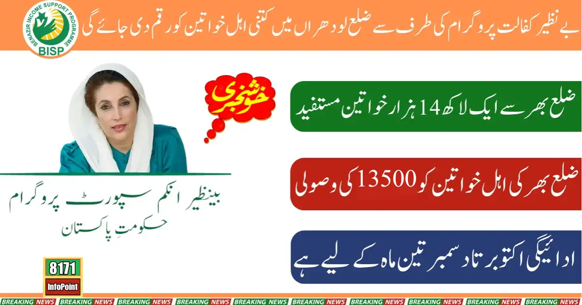 Benazir kafaalat Phase 3: Disburses 13,500 to Eligible Women in Lodhran District