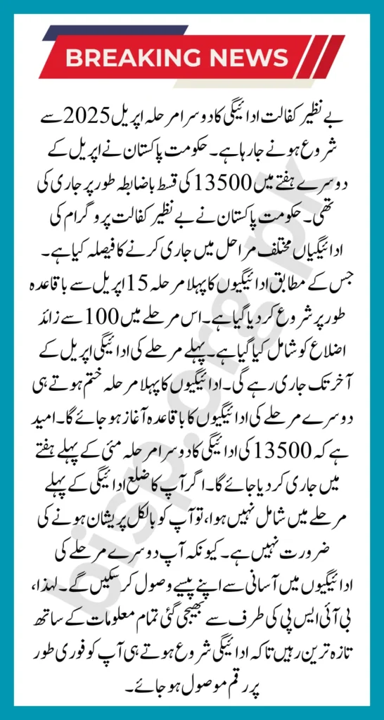Benazir Kafalat Payments April