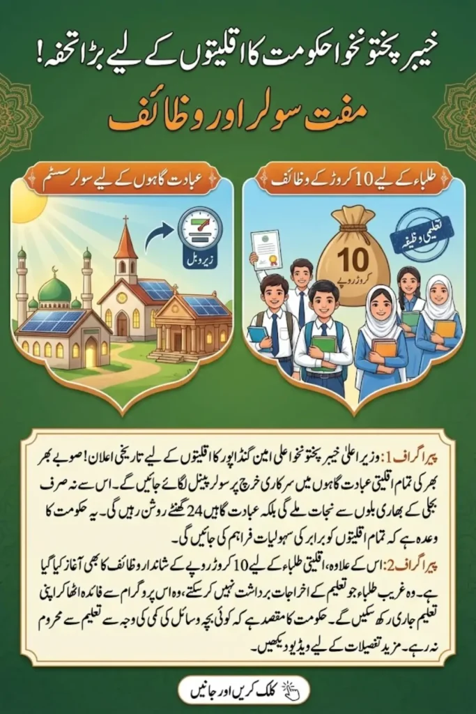 KPK Government to Install Solar Power Systems at Minority Worship Sites