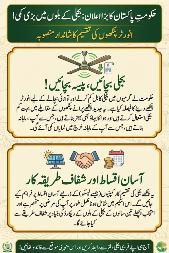 Government to Launch Major Initiative for Distributing Inverter Fans to Boost Electricity Savings